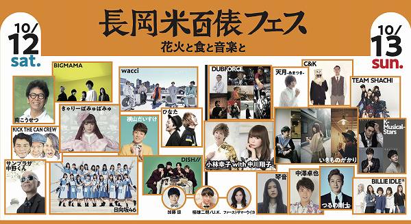 長岡 米百俵フェス ~花火と食と音楽と~ 2019